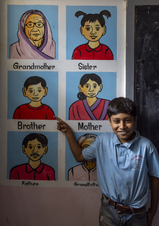 Bangladeshi boy in front of a school mural depicting a family, Dhaka Division, Delduar, Bangladesh