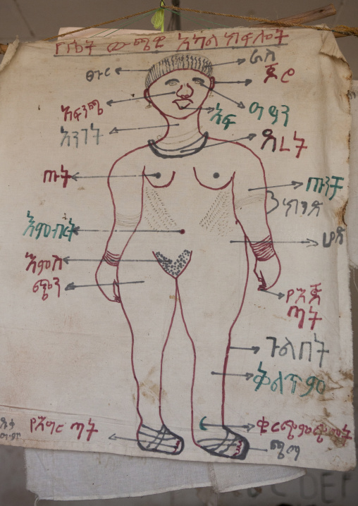 Drawing Of A Naked Woman In A School, Turmi, Omo Valley, Ethiopia