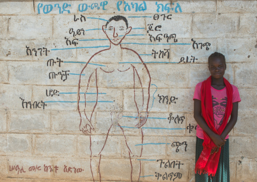 Nyangatom tribe teenage girl in front of a school mural, Omo valley, Kangate, Ethiopia