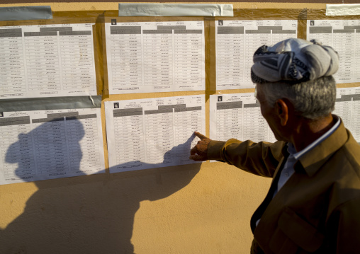 Man Searching His Name On Elections Site, Akre, Kurdistan, Iraq