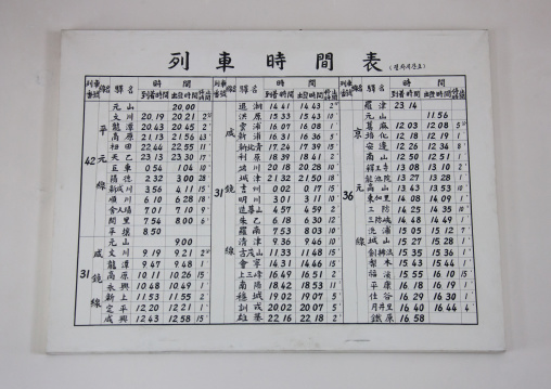 Former train station timetable, Kangwon Province, Wonsan, North Korea