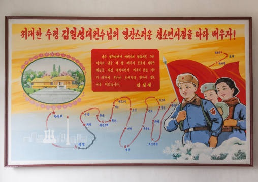 North Korean propaganda billboard about Mangyongdae house the traditional birthplace of Kim il Sung and his childhood, Pyongan Province, Pyongyang, North Korea