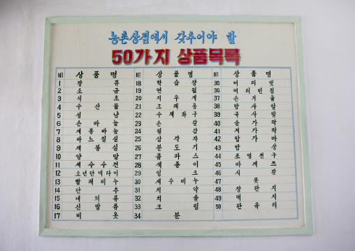 List of products sold in a North Korean shop, South Hamgyong Province, Hamhung, North Korea