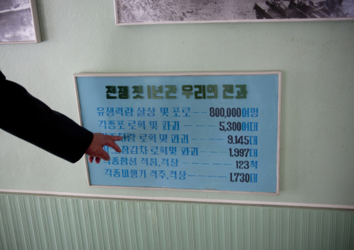 Museum in the Demilitarized Zone, North Hwanghae Province, Panmunjom, North Korea