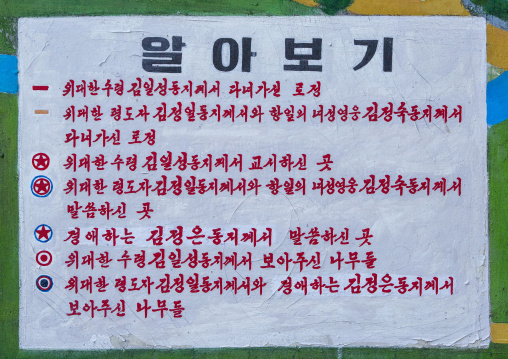 Legends of a map where the leaders made stops in the university, South Hamgyong, Hamhung, North Korea