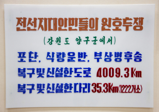 Jonsung revolutionary museum statistics billboard, DGC, Pyongyang, North Korea